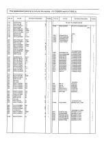 Предварительный просмотр 46 страницы Panasonic KX-T9280BX Service Manual And Technical Manual