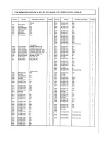 Preview for 47 page of Panasonic KX-T9280BX Service Manual And Technical Manual