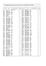 Preview for 48 page of Panasonic KX-T9280BX Service Manual And Technical Manual