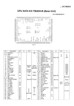 Предварительный просмотр 7 страницы Panasonic KX-T9550-B Service Manual And Technical Manual