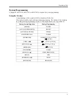 Preview for 5 page of Panasonic KX-TA1232 Installation Manual