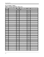 Предварительный просмотр 10 страницы Panasonic KX-TA1232 Installation Manual