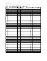 Предварительный просмотр 12 страницы Panasonic KX-TA1232 Installation Manual