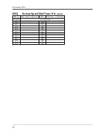 Preview for 14 page of Panasonic KX-TA1232 Installation Manual