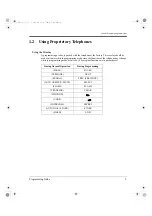 Предварительный просмотр 9 страницы Panasonic KX-TA1232 Programming Manual