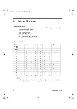 Предварительный просмотр 14 страницы Panasonic KX-TA1232 Programming Manual