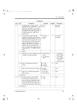 Предварительный просмотр 193 страницы Panasonic KX-TA1232 Programming Manual