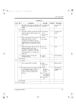 Предварительный просмотр 197 страницы Panasonic KX-TA1232 Programming Manual