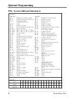 Preview for 88 page of Panasonic KX-TA1232 Programming Tables