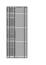 Preview for 97 page of Panasonic KX-TA1232 Service Manual