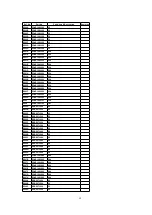 Preview for 98 page of Panasonic KX-TA1232 Service Manual