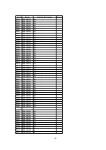 Preview for 101 page of Panasonic KX-TA1232 Service Manual