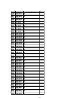 Preview for 102 page of Panasonic KX-TA1232 Service Manual