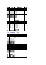 Preview for 109 page of Panasonic KX-TA1232 Service Manual