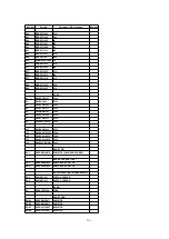 Preview for 124 page of Panasonic KX-TA1232 Service Manual