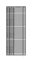 Preview for 155 page of Panasonic KX-TA1232 Service Manual