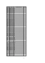 Preview for 158 page of Panasonic KX-TA1232 Service Manual