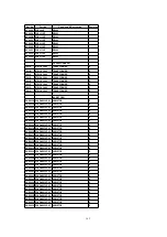 Preview for 162 page of Panasonic KX-TA1232 Service Manual