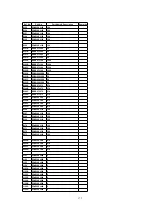 Preview for 173 page of Panasonic KX-TA1232 Service Manual