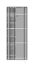 Preview for 179 page of Panasonic KX-TA1232 Service Manual