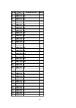 Preview for 180 page of Panasonic KX-TA1232 Service Manual