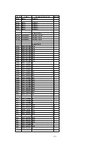 Preview for 184 page of Panasonic KX-TA1232 Service Manual