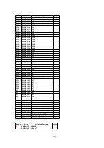 Preview for 186 page of Panasonic KX-TA1232 Service Manual