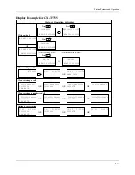 Preview for 15 page of Panasonic KX-TA1232 User Manual Addendum