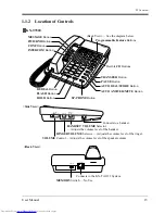 Предварительный просмотр 15 страницы Panasonic KX-TA1232 User Manual