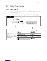 Предварительный просмотр 35 страницы Panasonic KX-TA1232 User Manual