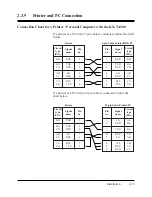 Preview for 43 page of Panasonic KX-TA308 Installation Manual