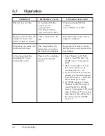 Preview for 346 page of Panasonic KX-TA308 Installation Manual