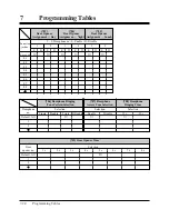 Preview for 370 page of Panasonic KX-TA308 Installation Manual