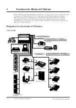 Preview for 14 page of Panasonic KX-TA308 Manual De Instalación