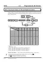 Preview for 134 page of Panasonic KX-TA308 Manual De Instalación