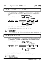 Preview for 175 page of Panasonic KX-TA308 Manual De Instalación