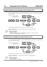 Preview for 195 page of Panasonic KX-TA308 Manual De Instalación