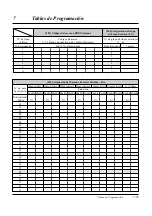 Preview for 245 page of Panasonic KX-TA308 Manual De Instalación