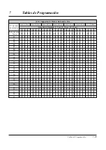 Preview for 251 page of Panasonic KX-TA308 Manual De Instalación