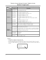 Preview for 2 page of Panasonic KX-TA308 Operating Instructions Manual