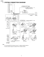 Preview for 10 page of Panasonic KX-TA308 Service Manual