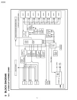 Preview for 14 page of Panasonic KX-TA308 Service Manual