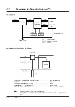 Preview for 24 page of Panasonic KX-TA308 (Spanish) Manual De Instalación