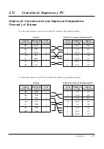 Предварительный просмотр 31 страницы Panasonic KX-TA308 (Spanish) Manual De Instalación