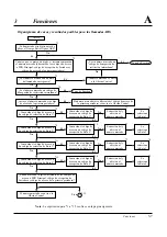 Preview for 57 page of Panasonic KX-TA308 (Spanish) Manual De Instalación