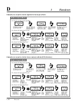 Preview for 70 page of Panasonic KX-TA308 (Spanish) Manual De Instalación