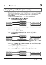 Preview for 91 page of Panasonic KX-TA308 (Spanish) Manual De Instalación