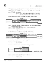 Preview for 92 page of Panasonic KX-TA308 (Spanish) Manual De Instalación