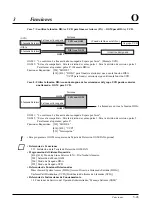 Preview for 93 page of Panasonic KX-TA308 (Spanish) Manual De Instalación