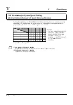 Preview for 112 page of Panasonic KX-TA308 (Spanish) Manual De Instalación